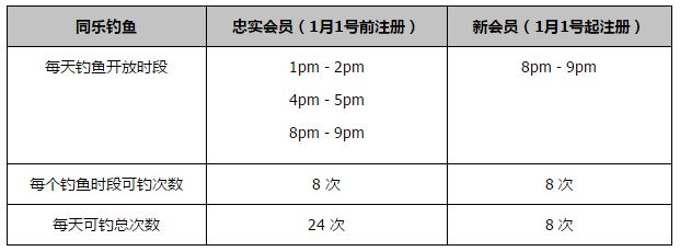 事件自媒体爆料：曼联希望签下贝林厄姆弟弟，认为他有望超越其兄专注于爆料英超转会及球员消息的博主Sam-C345独家消息，曼联希望签下现效力于英冠桑德兰的18岁中场乔布-贝林厄姆，他是皇马中场祖德-贝林厄姆的弟弟。